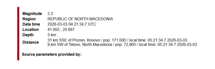 Рано утрово, Македонија ја потресе нов земјотрес!