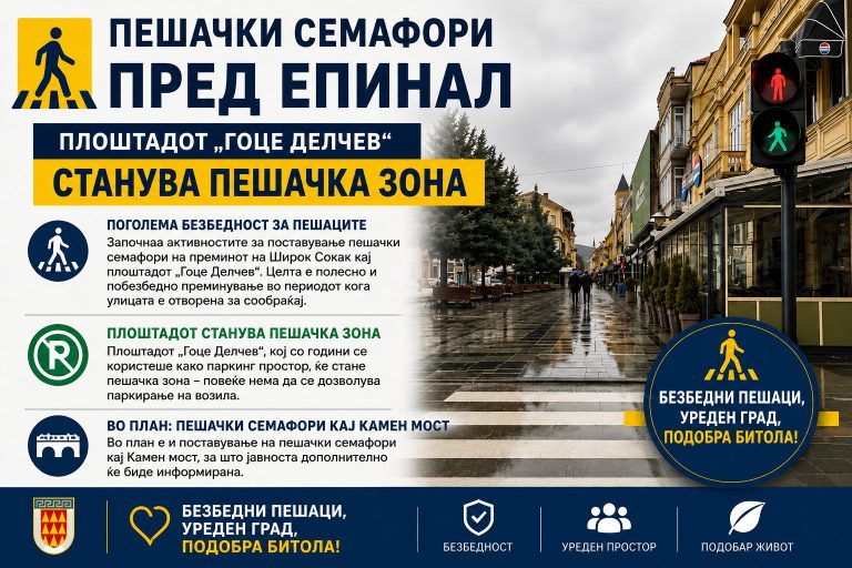 Во Битола, со забрзано темпо се работи на преминот на Широк сокак кај плоштадот „Гоце Делчев“ во однос на  поставувањето на пешачки семафори